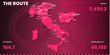 Giro 2026 Route Unveiled: Bulgaria Start and Roman Finale